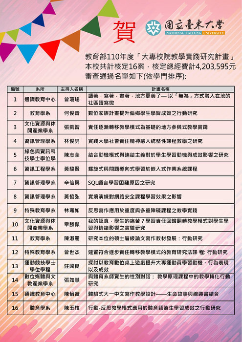 陳