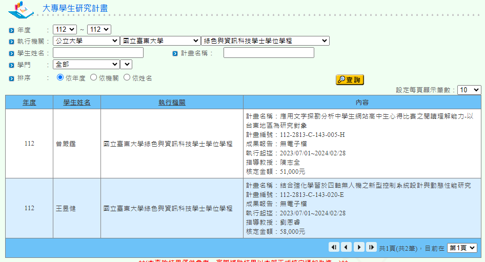 112年度大專生研究計畫