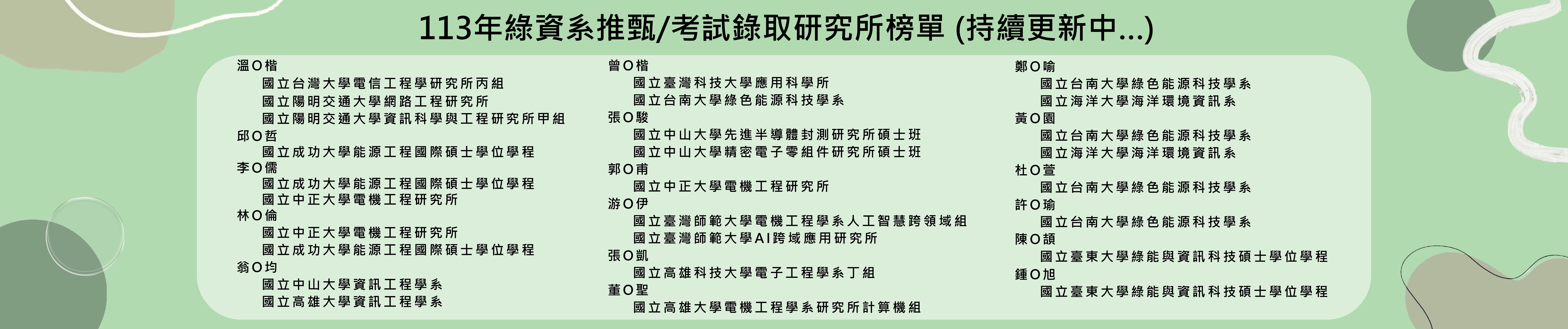 Link to 113碩班榜單